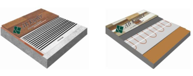 Formatos Paquete Completo