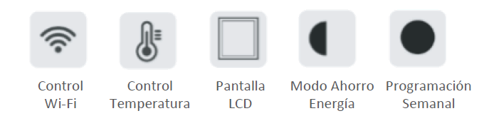 Simbolos termostato